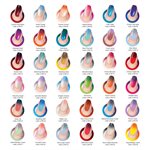 Le Chat Mood Color 02 Partly Cloudy (F) 15 ml Vernis Gel UV +