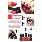 CND Shellac Poster